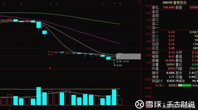 盘点铁路概念的四只龙头股（202563）凯发精英体育赌城网站