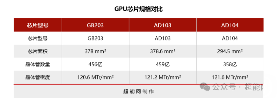 凯发网娱乐官网手机版隆诗大婚经济账：送108亿聘礼 婚礼花费超2千万